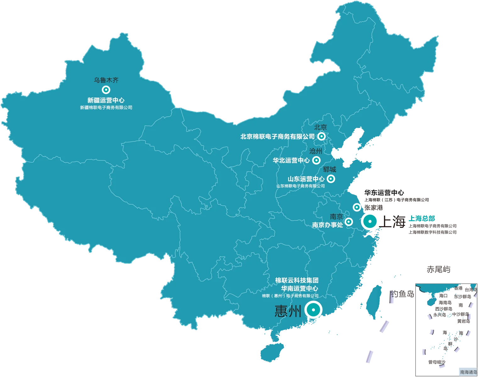 市场布局